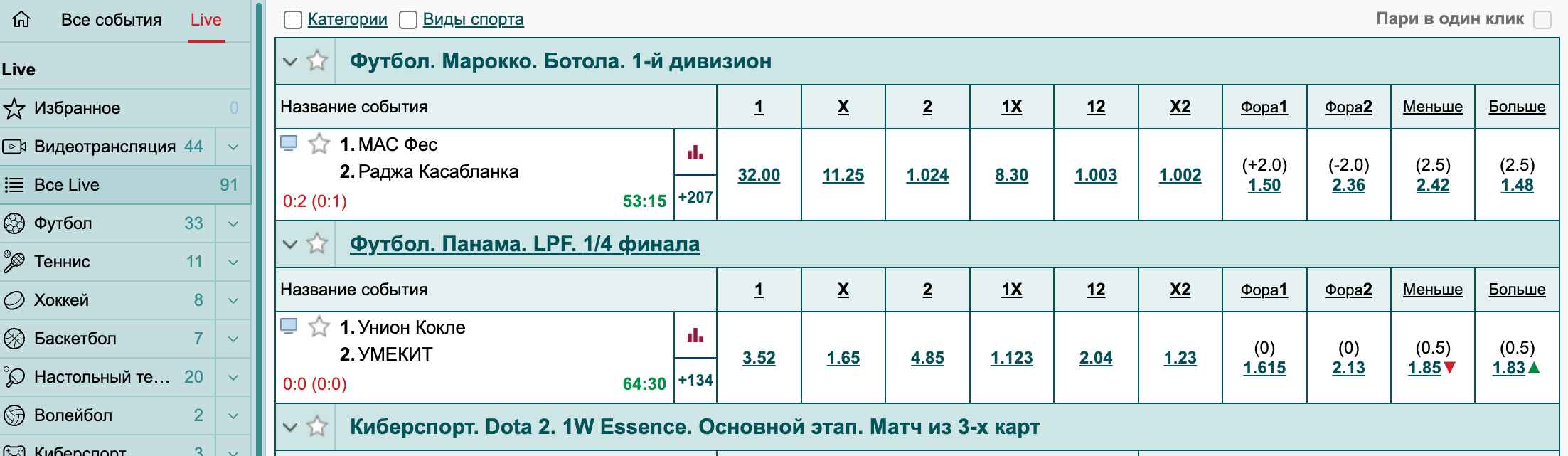 Marathonbet промо